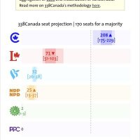 Alexander Pacocha-Mann (@mannpacoch85230) 's Twitter Profile