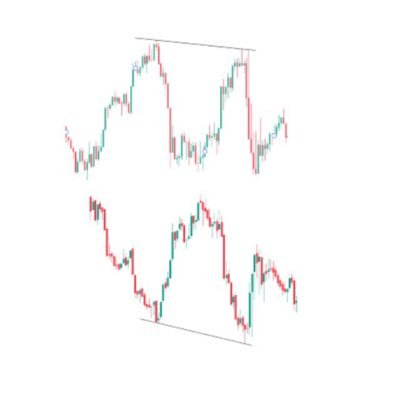W_Mltd's profile picture. Divergence Sniper. 🎯 📈📉 Funded Account Management
