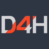 D4H(@d4h) 's Twitter Profile Photo