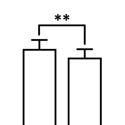 effektsize's profile picture. 