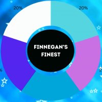 TeamFinnegan(@Finnegan_Team) 's Twitter Profile Photo
