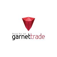 GarnetTrade(@GarnetTradeFx) 's Twitter Profile Photo