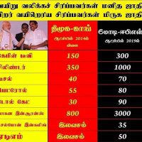 Sampath Sampath (@sampathsam47289) 's Twitter Profile