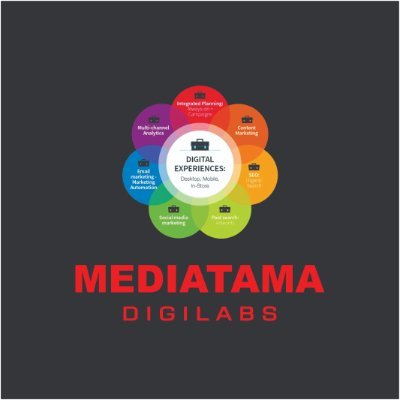 m_digilabs's profile picture. 