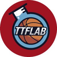 TrashTalk Fantasy Lab (@ttflab) 's Twitter Profile