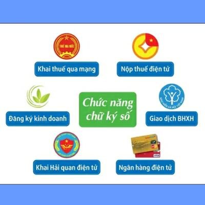 Hóa Đơn Điện Tử - Chữ Kí Số - Bảo Hiểm Xã Hội