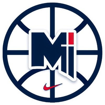 Bishop Miege Basketball Profile