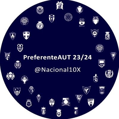 Nacional10X Profile Picture