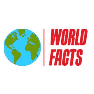 Posting Daily World Facts on Earth, History , Sports , Arts and More 🌍🌎🌏