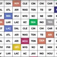 NFL Schedule Enjoyer (@schedulerelease) 's Twitter Profile