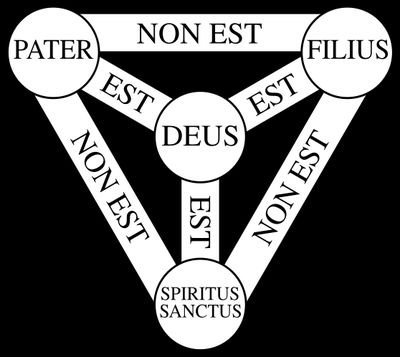 Dj0_Nd0's profile picture. Ni aile droite, ni aile gauche de l'aigle impérialiste ! Simone Weil et suppression des partis, son homonyme est à gerber. UPR, FrExit sans ambiguïté. Jésus vit