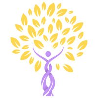 The Social Heritage Project (@soc_heritage) 's Twitter Profile