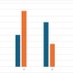 Review of Data, Research, Stats on Sex and Gender (@sullivan_review) Twitter profile photo