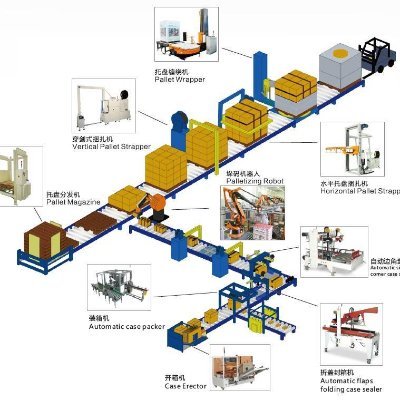 lngsi190286's profile picture. International sales