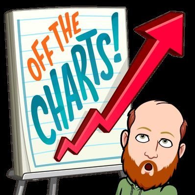 HilarioBar95356's profile picture. A wise man learns by the mistakes of others, a fool by his own.