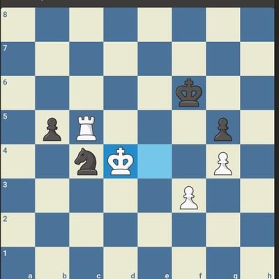 DegrYatirimci's profile picture. Yatırımcı, Trader, Yabancı Borsalar, Emtia,Satranç.