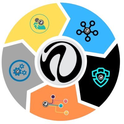 CHAINFLOWDEX's profile picture. Optimiza tu enfoque de trading conectando estratégicamente tus operaciones con herramientas avanzadas en ORDER FLOW CRIPTO y en diversos mercados financieros.