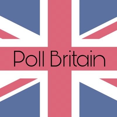 Follow for daily polls on the wide range of topics that affect our island.