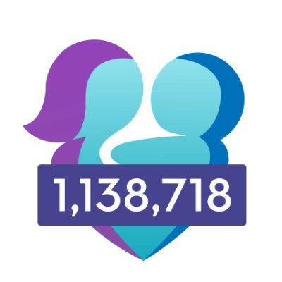 The world’s largest database of Voluntary Adoption Records.
More than a Million Members!