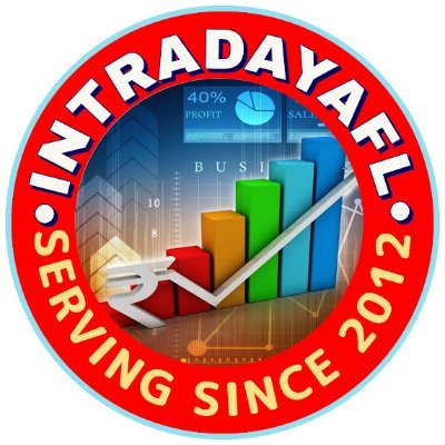 Stock & Commodity Market Buy Sell Chart Signals Serving Since 2012