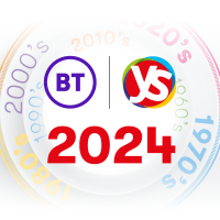 BT Young Scientist(@BTYSTE) 's Twitter Profile Photo