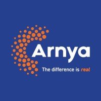 Arnya RealEstates Fund Advisors (@arnyafund) 's Twitter Profile
