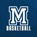 Macomb Women's Basketball (@MacombWBB) Twitter profile photo