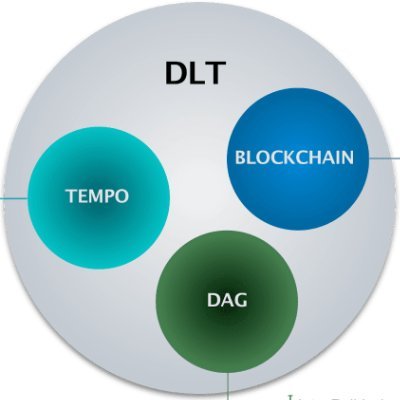 DLT taking us to the space and beyond.
$BTC, $ETH and solid altcoins.

It's moon time, bois.