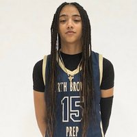 Ysamar Pimentel (@ysamar_15) 's Twitter Profile
