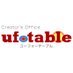 ufotable (@ufotable) Twitter profile photo ufotable (@ufotable) Twitter profile photo