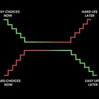 Frank The Trader (@frankthetrader5) 's Twitter Profile
