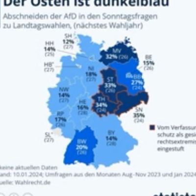 Deutsch, politisch eher rechts, aber weder Nazi noch Rechtsextrem.
Das gibt es wirklich.