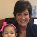 Mary Duggan (@nanahawkmd) Twitter profile photo Mary Duggan (@nanahawkmd) Twitter profile photo