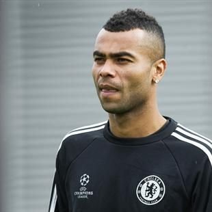 willywilly76981's profile picture. Fan account 💙🦁
Chelsea loud mouth💙👍
COYB