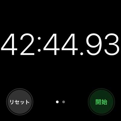 421781jCzy52801's profile picture. 