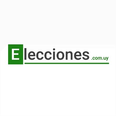 Difusión de artículos y noticias relacionadas a las próximas elecciones en Uruguay.