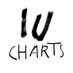 IU Charts (@iu_stats) Twitter profile photo
