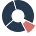 Quantize Analytics (@qntznyltcs) Twitter profile photo Quantize Analytics (@qntznyltcs) Twitter profile photo