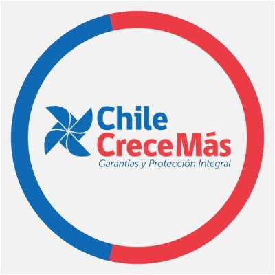ChileCreceMas Profile Picture