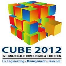 CUBEconference's profile picture. CUBE is an International Information Technology Conference & Exhibition to be held in Pune, India in Sept 2012, founded by Dr. Vidyasagar Potdar