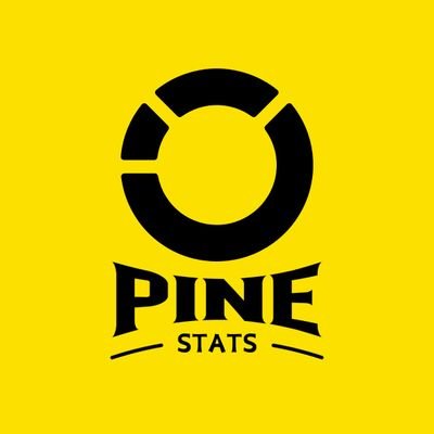 pinestats's profile picture. New software coming for Brawl Stars teams...

Product of @pineesportsgg

Launch: ???