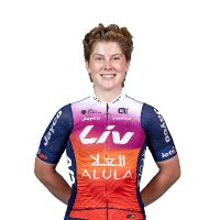 Georgie Howe (@ghowe145) 's Twitter Profile Photo Georgie Howe (@ghowe145) 's Twitter Profile Photo