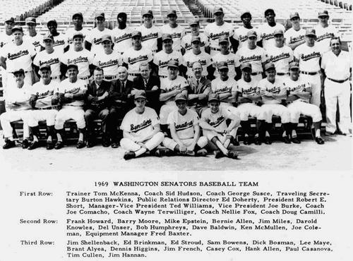 69Nats_Fan's profile picture. Steve is an avid baseball fan and follows the Washington Nationals. He writes about Washington baseball and its history, among several other topics.