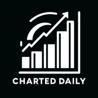 Charted Daily(@Charteddaily) 's Twitter Profile Photo