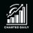 Charted Daily