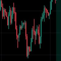 traderjournal (@traderjournal5) 's Twitter Profile
