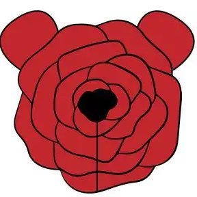 Bears_Bloom Profile Picture