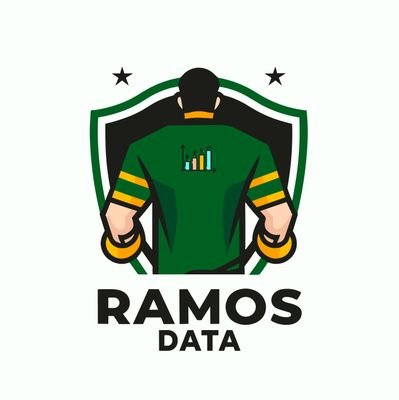 Base de dados especializada em estatísticas de times e jogadores de futebol das principais ligas do mundo. ⚽📊