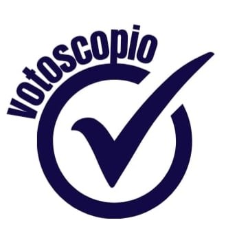 Votoscopio