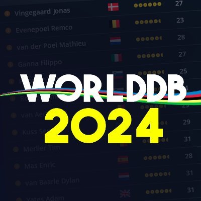 WorldDB__Team Profile Picture